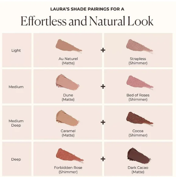 Laura Mercier Caviar Stick Eye Color: Rose Thorn, NIB - Picture 5 of 8